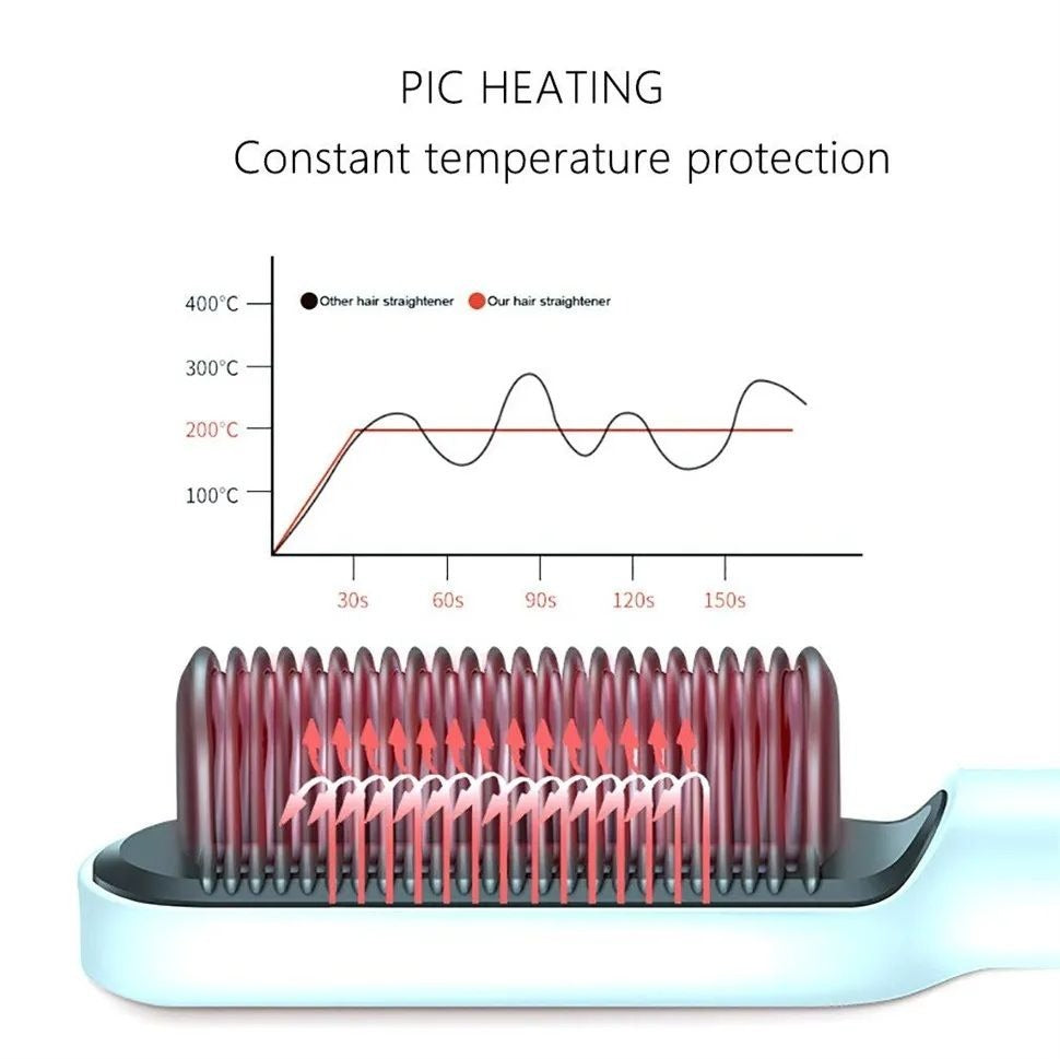 Brush Hair Straightener Brush For Girls Comb Style | Hair Styling Hair Comb Brush Multi Color