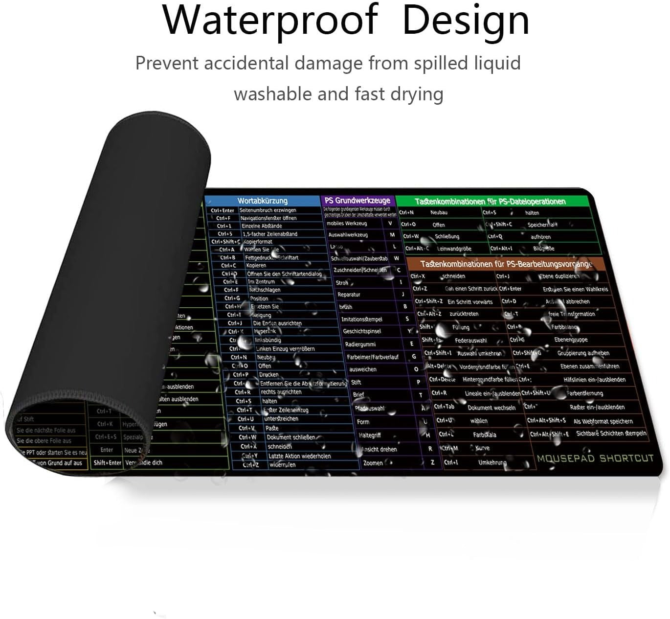 Shortcut Keyboard Office Mat Consignment 30x80 cm
