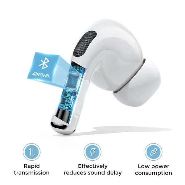 T03s Pro Joyroom Tws Active Noise Cancelling ANC Earbuds With Premium Case – White Earbuds Joyroom